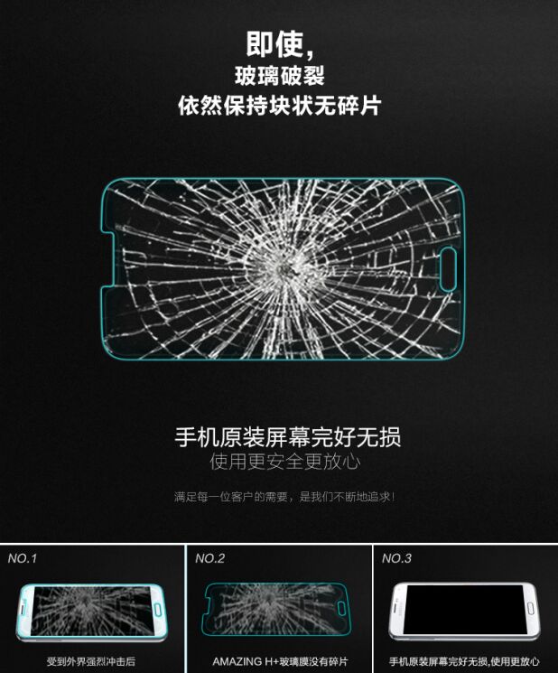 Защитное стекло Nillkin Amazing H 0.3 mm для Samsung Galaxy S5 (G900): фото 9 из 14