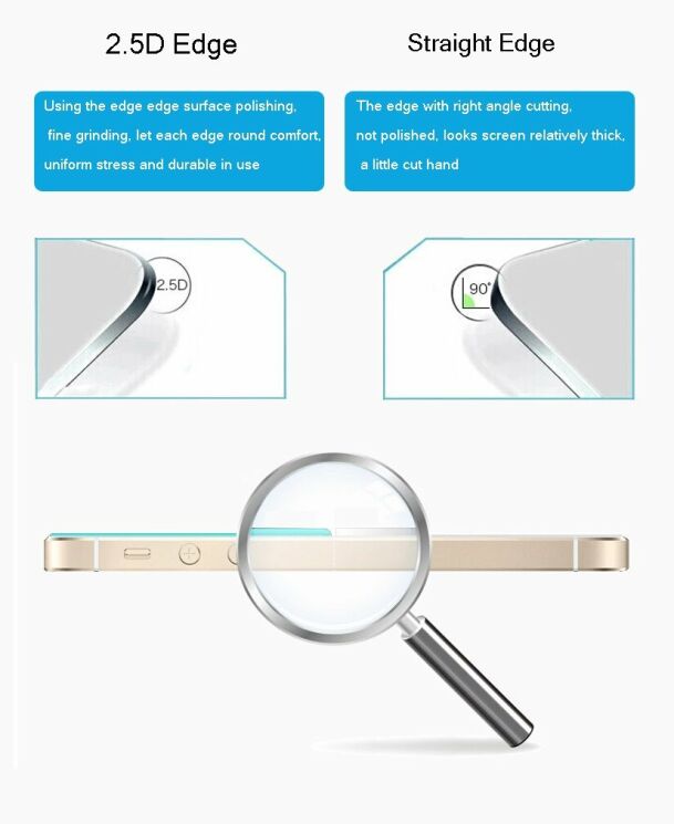 Захисне скло Deexe Tempered Glass для Samsung Core Prime (G360/361): фото 3 з 5