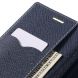 Чехол MERCURY Fancy Diary для Xiaomi Mi Max - Green (160203G). Фото 7 из 9