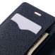 Чехол MERCURY Fancy Diary для Xiaomi Redmi 3 - Magenta (120721R). Фото 7 из 9