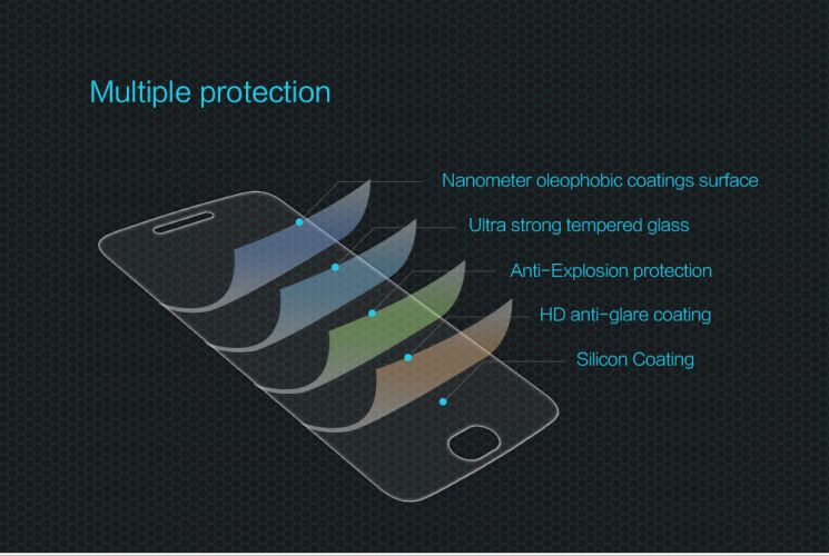 Защитное стекло NILLKIN Amazing H для Motorola Moto G5 Plus: фото 10 из 12