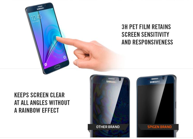 Комплект защитных пленок SGP Crystal Protect (3 шт.) для Samsung Galaxy Note 5 (N920): фото 3 из 5