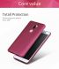 Силиконовый (TPU) чехол X-LEVEL Matte для Xiaomi Mi 5s Plus - Wine Red (155218WR). Фото 8 из 15