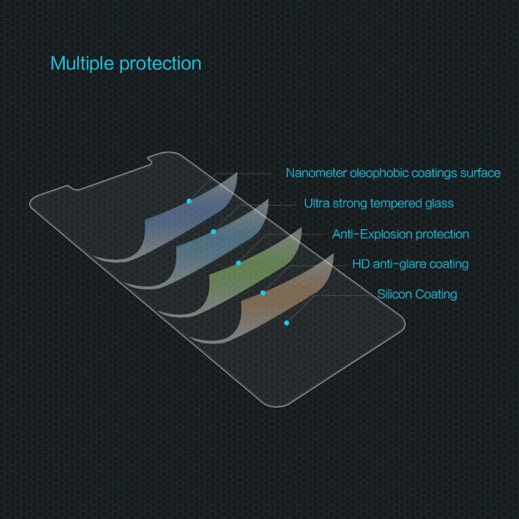 Защитное стекло NILLKIN Amazing H для Xiaomi Redmi Note 5 / Note 5 Pro: фото 10 из 10