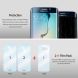 Комплект пленок RINGKE Invisible Defender для Samsung Galaxy S6 Edge (S6-2580). Фото 6 з 7