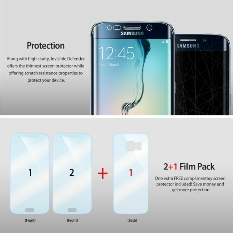 Комплект пленок RINGKE Invisible Defender для Samsung Galaxy S6 Edge: фото 6 из 7