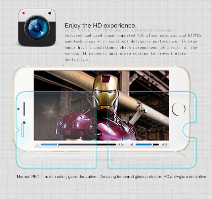 Захисне скло NILLKIN Amazing H+ для iPhone 6/6s: фото 4 з 14