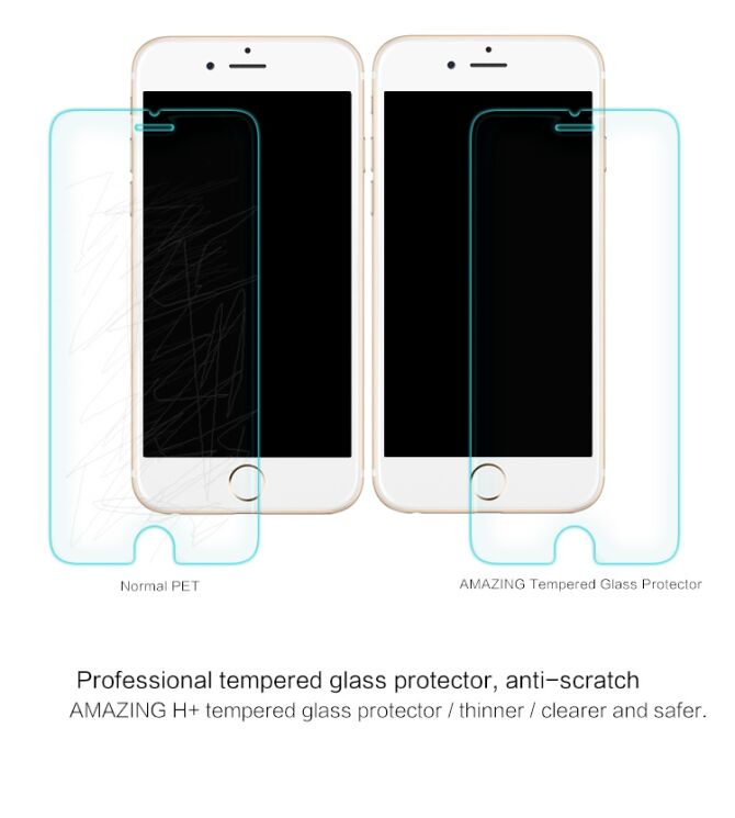 Защитное стекло NILLKIN Amazing H+ для iPhone 6/6s: фото 6 из 14