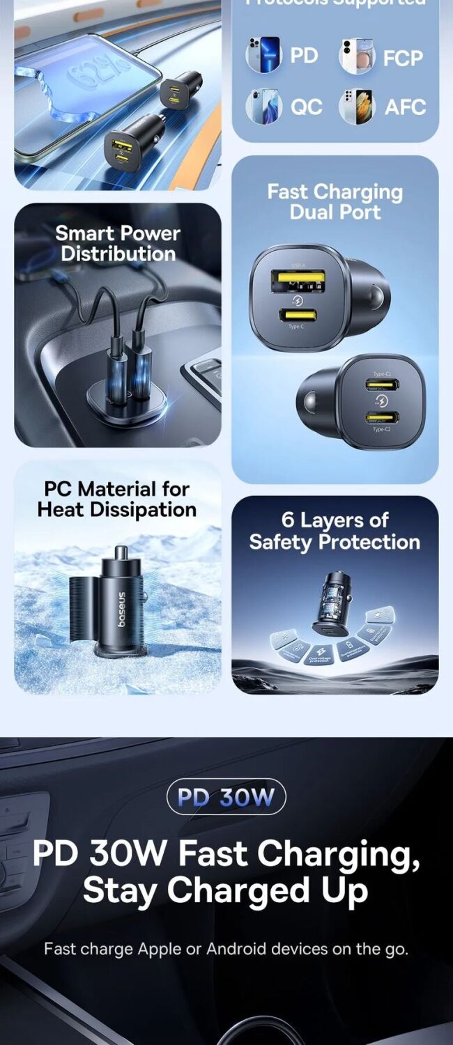 Автомобильное зарядное устройство Baseus GoTrip DP1 (2Type-C) 30W (C00072300123-01) - Black. Фото 8 Автомобильное зарядное устройство Baseus GoTrip DP1 (2Type-C) 30W (C00072300123-01) - Black (923413B). Фото 8 из 18