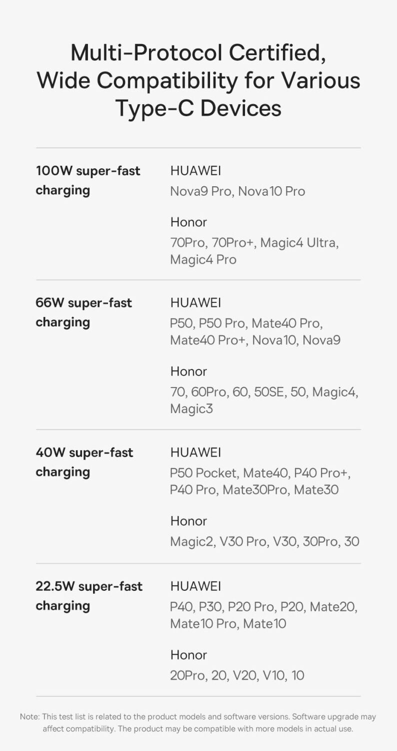 Кабель Baseus Tungsten Gold USB to Type-C (100W, 1m) CAWJ000001 - Black. Фото 19 Кабель Baseus Tungsten Gold USB to Type-C (100W, 1m) CAWJ000001 - Black (896278B). Фото 19 з 22