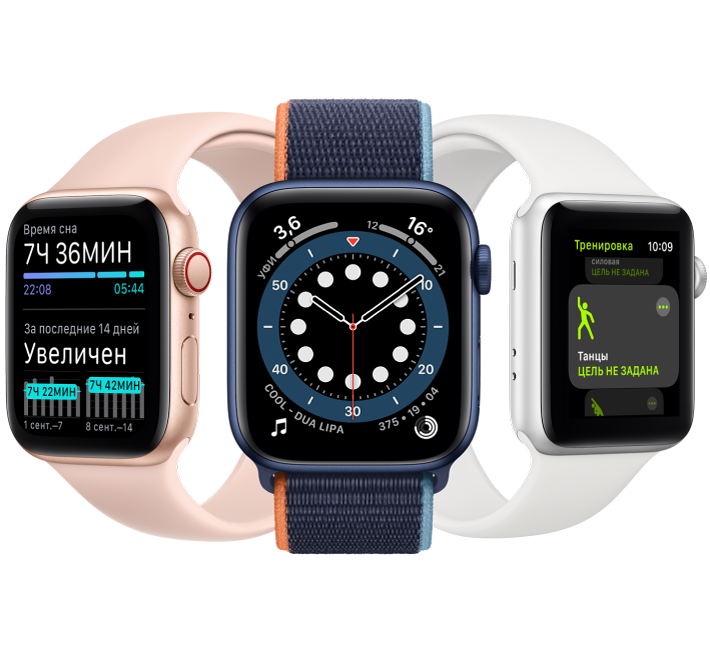 【ᐉ Какие Apple Watch купить в 2021 году - Wookie.UA