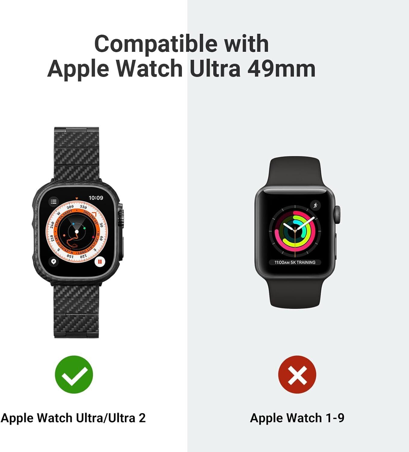 Захисний чохол Pitaka Air (FW) для Apple Watch Ultra / Ultra 2 / Ultra 3 (49mm) AWU2401 - Sunset. Фото 4 Захисний чохол Pitaka Air (FW) для Apple Watch Ultra / Ultra 2 / Ultra 3 (49mm) AWU2401 - Sunset (304647O). Фото 4 з 11