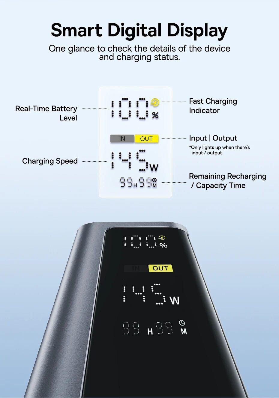 Внешний аккумулятор Baseus EnerGeek GP12 145W (20800mAh) + кабель Type-C to Type-C P10082109813-00 - Grey. Фото 10 Внешний аккумулятор Baseus EnerGeek GP12 145W (20800mAh) + кабель Type-C to Type-C P10082109813-00 - Grey (995575H). Фото 10 из 18