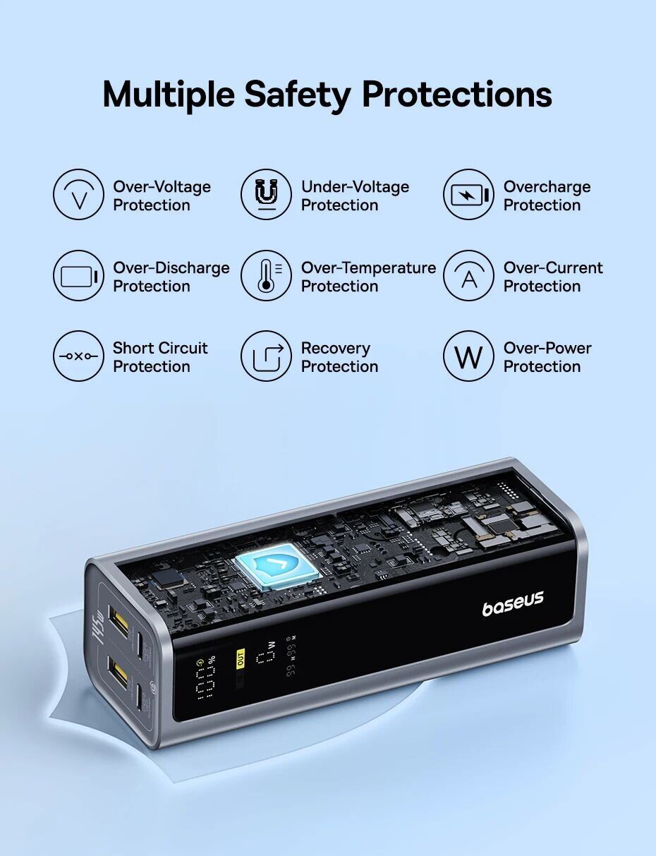 Внешний аккумулятор Baseus EnerGeek GP12 145W (20800mAh) + кабель Type-C to Type-C P10082109813-00 - Grey. Фото 14 Внешний аккумулятор Baseus EnerGeek GP12 145W (20800mAh) + кабель Type-C to Type-C P10082109813-00 - Grey (995575H). Фото 14 из 18