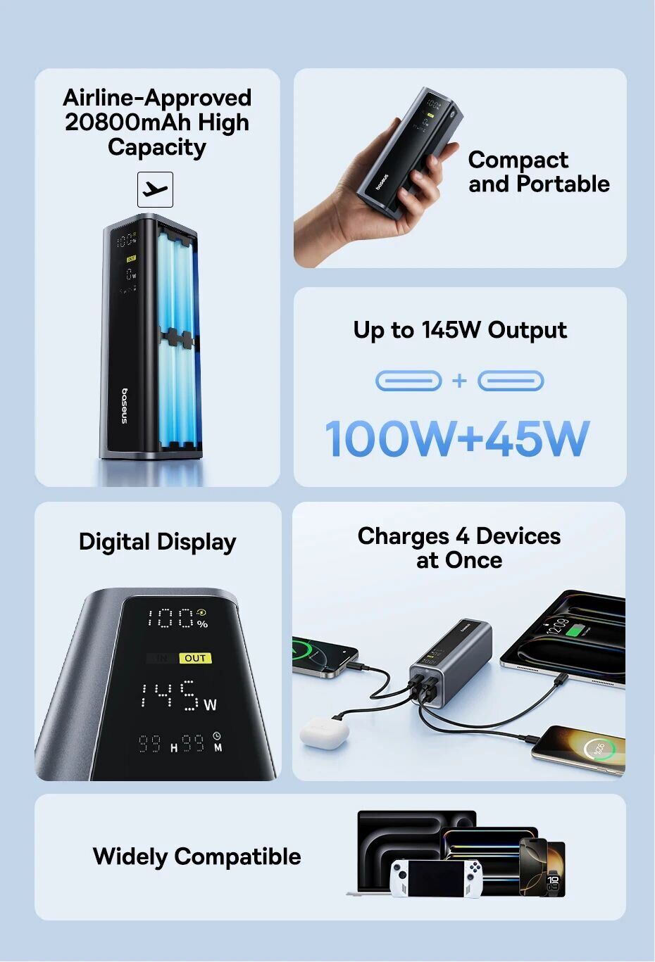 Внешний аккумулятор Baseus EnerGeek GP12 145W (20800mAh) + кабель Type-C to Type-C P10082109813-00 - Grey. Фото 6 Внешний аккумулятор Baseus EnerGeek GP12 145W (20800mAh) + кабель Type-C to Type-C P10082109813-00 - Grey (995575H). Фото 6 из 18