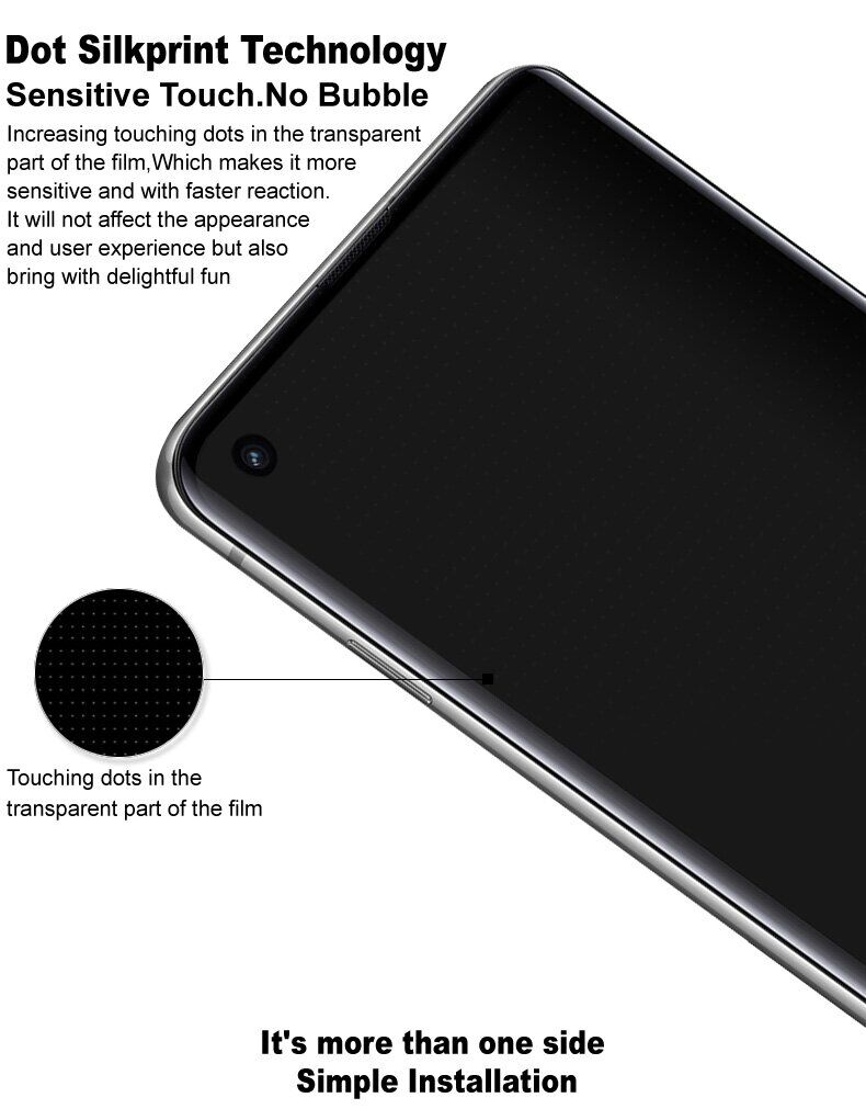 Защитное стекло IMAK 3D Curved Full Covering (Fingerprint Unlock) для Realme 16 Pro Plus - Black. Фото 4 Защитное стекло IMAK 3D Curved Full Covering (Fingerprint Unlock) для Realme 16 Pro Plus - Black (428520B). Фото 4 из 10