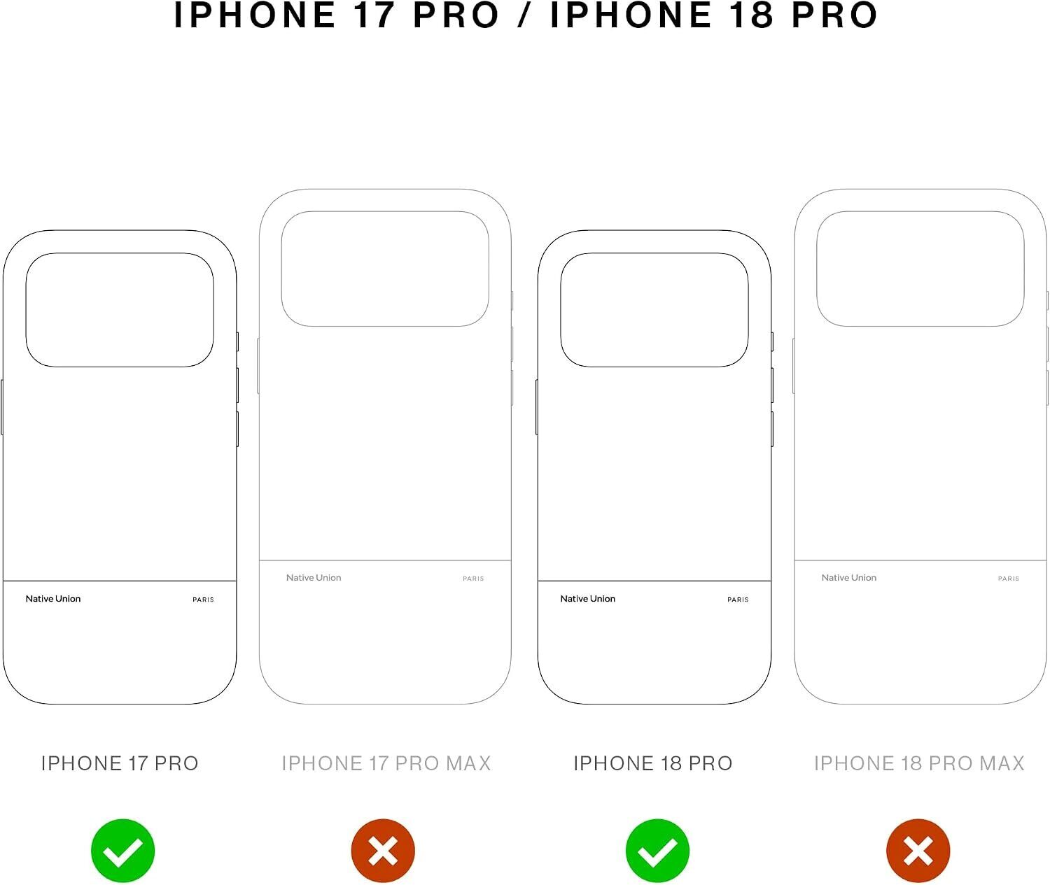 Защитный чехол Native Union (RE) Classic для iPhone 18 Pro (RECLA-BLK-NP26P) - Black. Фото 6 Защитный чехол Native Union (RE) Classic для iPhone 18 Pro (RECLA-BLK-NP26P) - Black (423752B). Фото 6 из 11