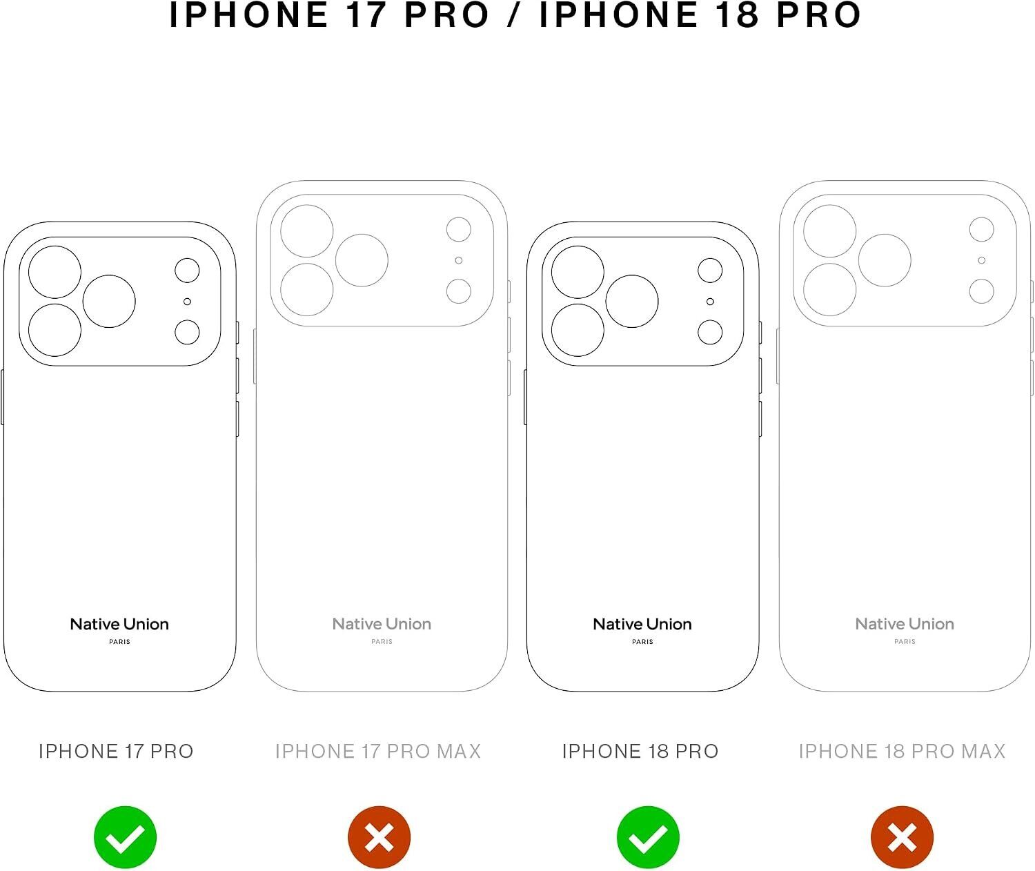 Захисний чохол Native Union Active для iPhone 18 Pro (ACTCSE-BLK-NP26P) - Black. Фото 6 Захисний чохол Native Union Active для iPhone 18 Pro (ACTCSE-BLK-NP26P) - Black (423753B). Фото 6 з 12