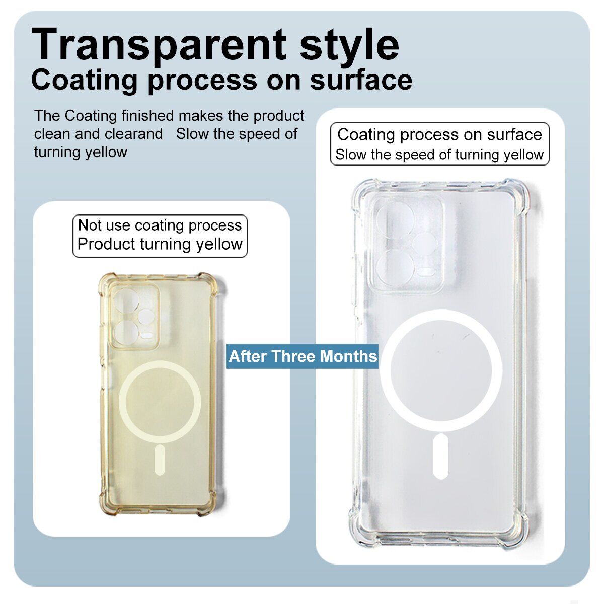 Захисний чохол IMAK Space Shield MagSafe для Nothing Phone (4a) - Transparent. Фото 9 Захисний чохол IMAK Space Shield MagSafe для Nothing Phone (4a) - Transparent (411302T). Фото 9 з 10