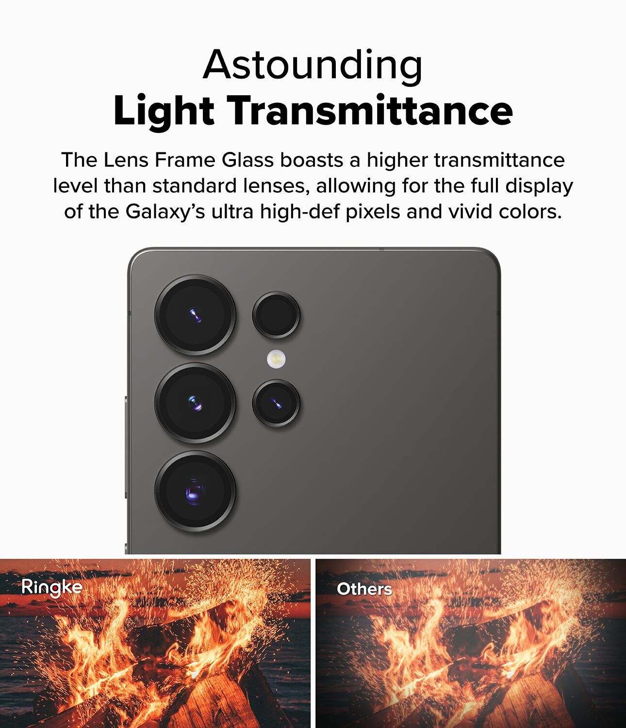 Комплект защитных стекол Ringke Camera Lens Frame Glass для Samsung Galaxy S25 Ultra (S938) 8800274969483. Фото 10 Комплект защитных стекол Ringke Camera Lens Frame Glass для Samsung Galaxy S25 Ultra (S938) 8800274969483 (379556). Фото 10 из 16