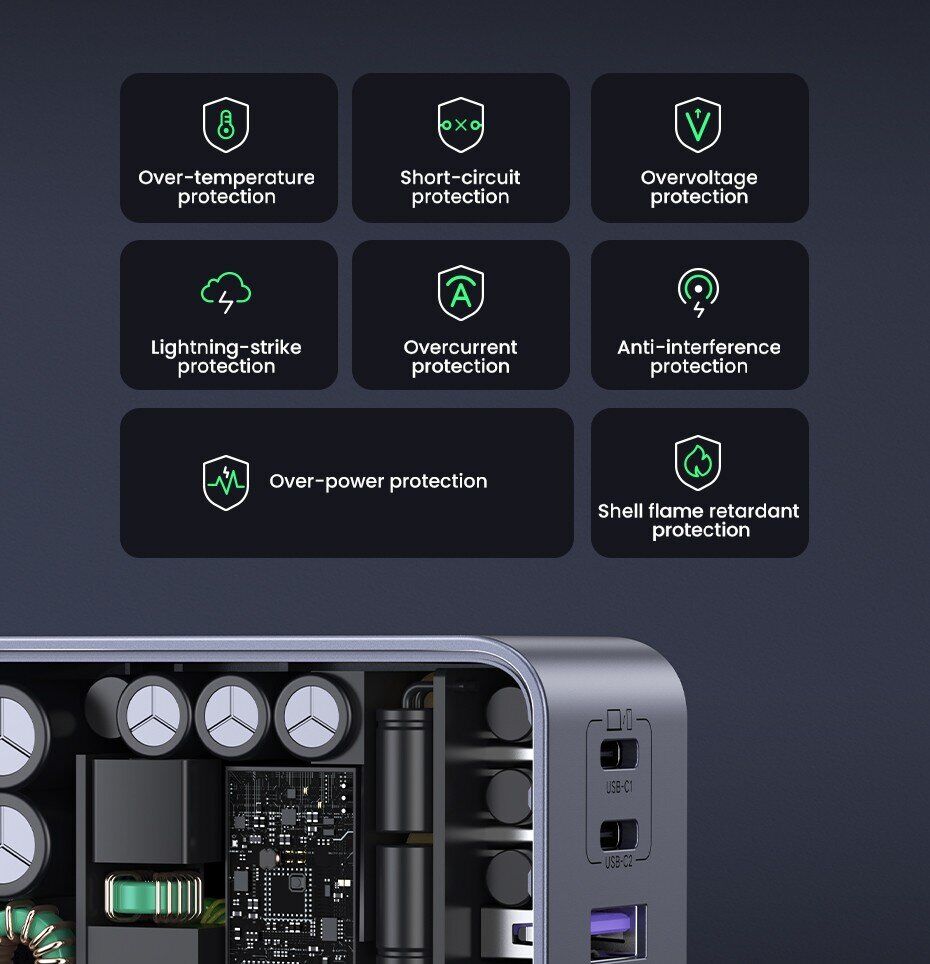 Сетевое зарядное устройство UGREEN X553 Nexode S 65W (2Type-C + USB) 35042 - Space Gray. Фото 9 Сетевое зарядное устройство UGREEN X553 Nexode S 65W (2Type-C + USB) 35042 - Space Gray (995678H). Фото 9 из 12