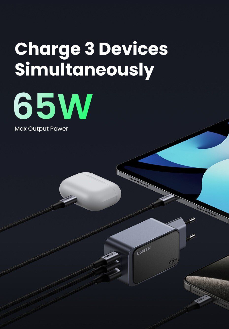 Сетевое зарядное устройство UGREEN X553 Nexode S 65W (2Type-C + USB) 35042 - Space Gray. Фото 5 Сетевое зарядное устройство UGREEN X553 Nexode S 65W (2Type-C + USB) 35042 - Space Gray (995678H). Фото 5 из 12