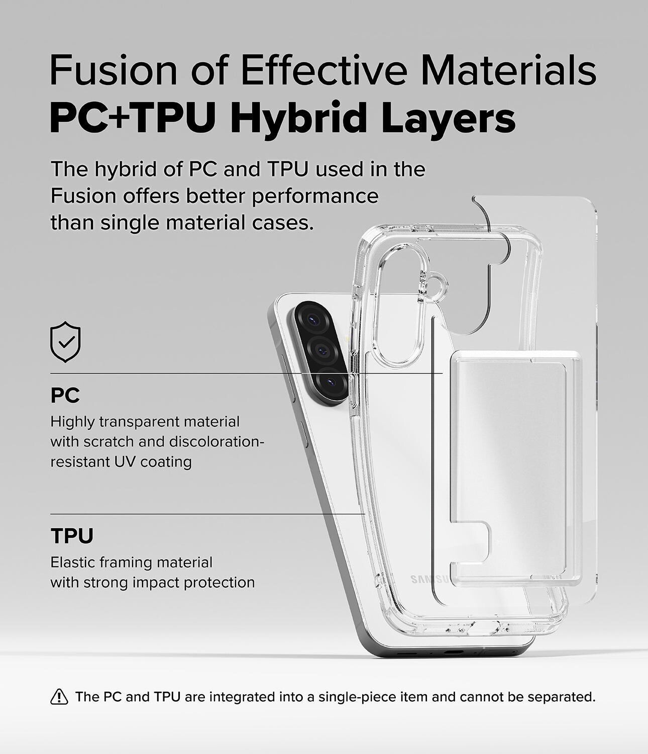 Захисний чохол Ringke Fusion Card для Samsung Galaxy A36 (A366) / A56 (A566) 8800293852179 - Clear. Фото 10 Захисний чохол Ringke Fusion Card для Samsung Galaxy A36 (A366) / A56 (A566) 8800293852179 - Clear (380120C). Фото 10 з 15