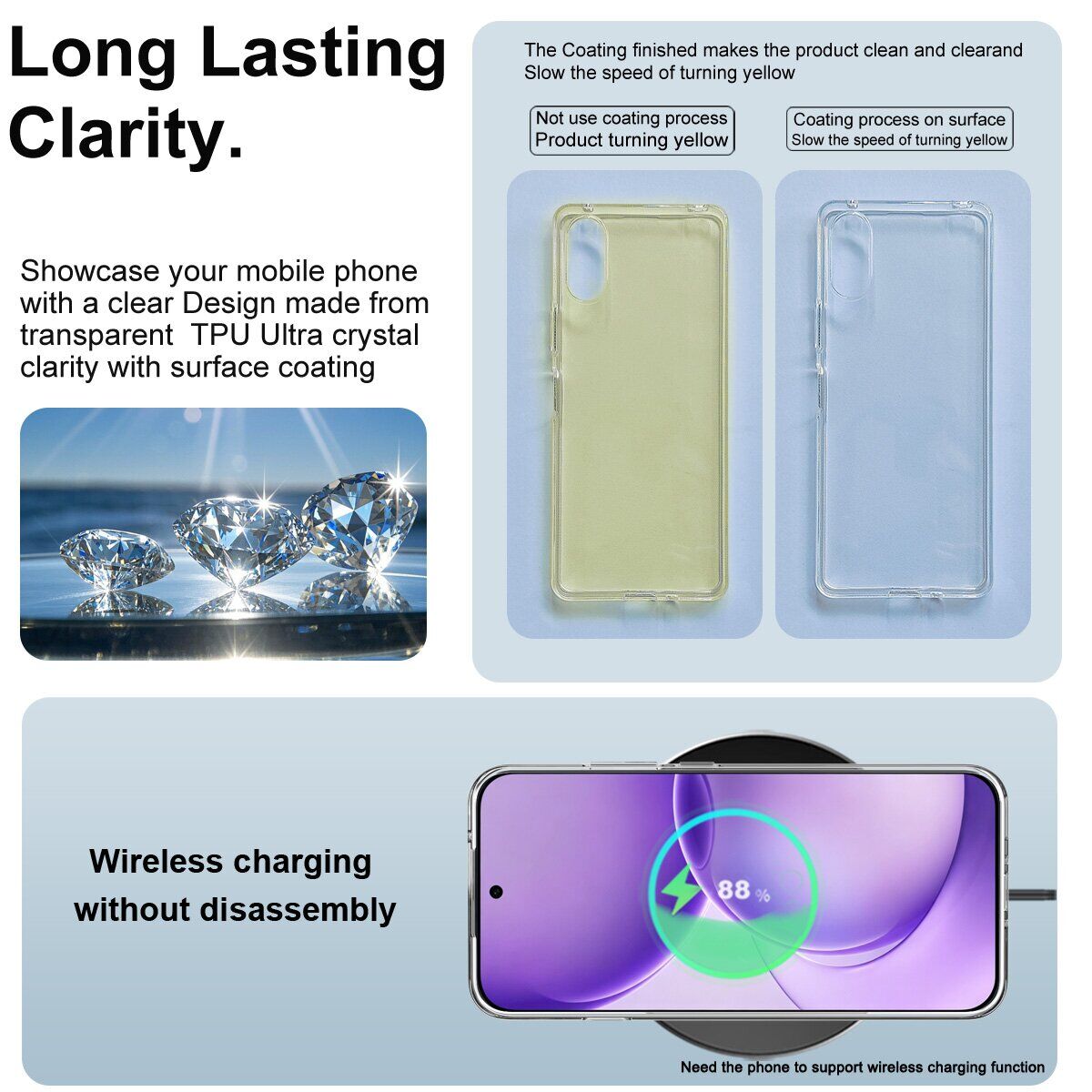 Силіконовий чохол IMAK UX-10 Series для OPPO Reno 16 F/FS - Transparent. Фото 8 Силіконовий чохол IMAK UX-10 Series для OPPO Reno 16 F/FS - Transparent (413410T). Фото 8 з 9