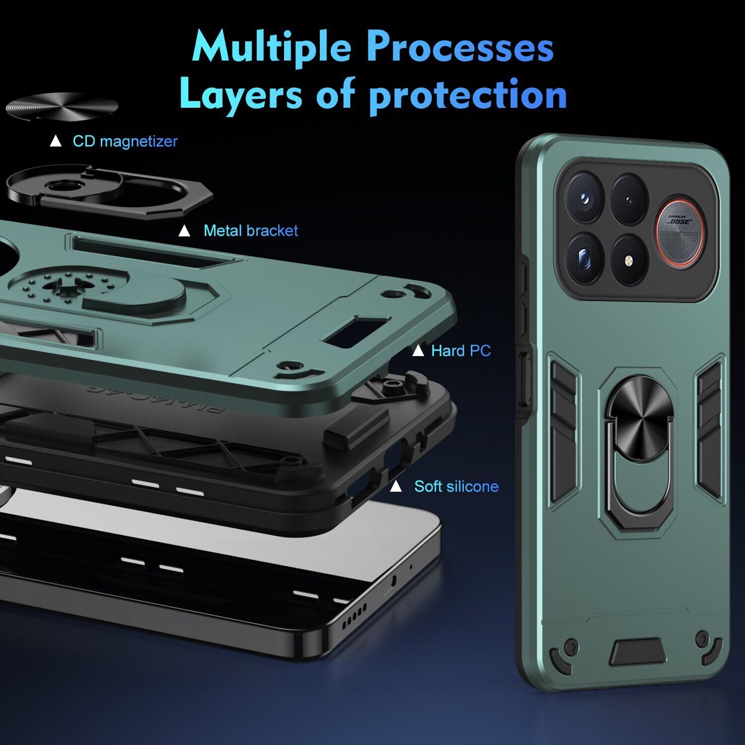 Захисний чохол Deexe Hybrid Shell для Xiaomi Poco F9 Ultra - Green. Фото 7 Захисний чохол Deexe Hybrid Shell для Xiaomi Poco F9 Ultra - Green (430152G). Фото 7 з 8