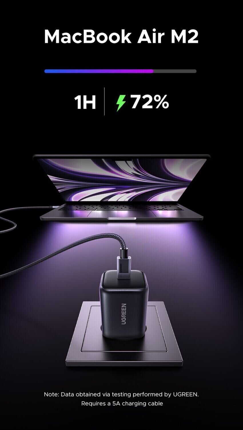 Мережевий зарядний пристрій UGREEN X524 GaN 45W Type-C (65052) - Black. Фото 6 Мережевий зарядний пристрій UGREEN X524 GaN 45W Type-C (65052) - Black (960244B). Фото 6 з 12