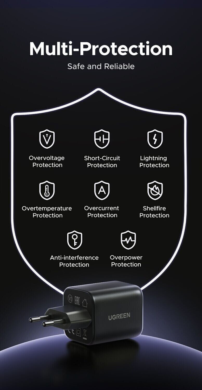 Мережевий зарядний пристрій UGREEN X524 GaN 45W Type-C (65052) - Black. Фото 10 Мережевий зарядний пристрій UGREEN X524 GaN 45W Type-C (65052) - Black (960244B). Фото 10 з 12