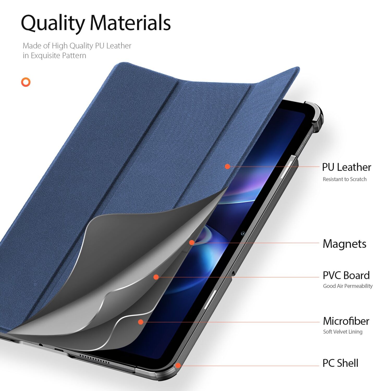 Чехол DUX DUCIS Domo Series для Xiaomi Redmi Pad 2 SE / Pad 2 9.7 - Blue. Фото 6 Чехол DUX DUCIS Domo Series для Xiaomi Redmi Pad 2 SE / Pad 2 9.7 - Blue (407906L). Фото 6 из 9
