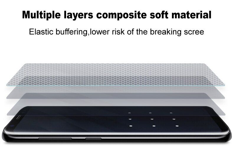 Захисна плівка IMAK Hydrogel Clear Film для Xiaomi Poco F8 Pro. Фото 8 Захисна плівка IMAK Hydrogel Clear Film для Xiaomi Poco F8 Pro (403517). Фото 8 з 12