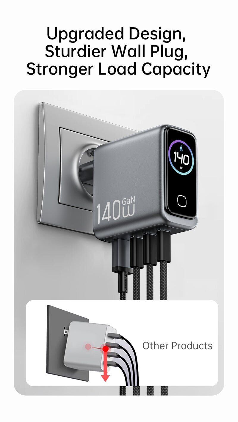 Сетевое зарядное устройство WIWU CHG200 Voyager PD140W + QC3.0 (USB + 3Type-C) + кабель Type-C to Type-C - Grey. Фото 6 Сетевое зарядное устройство WIWU CHG200 Voyager PD140W + QC3.0 (USB + 3Type-C) + кабель Type-C to Type-C - Grey (995668H). Фото 6 из 11
