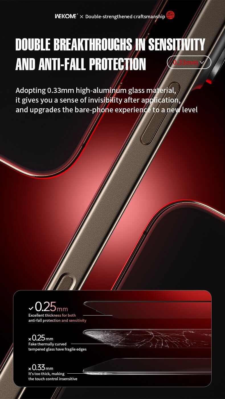 Захисне скло WEKOME WTP-116 6D Curved Ultra-Fine Edge Privacy для iPhone 17 Pro - Black. Фото 7 Захисне скло WEKOME WTP-116 6D Curved Ultra-Fine Edge Privacy для iPhone 17 Pro - Black (403294B). Фото 7 з 12