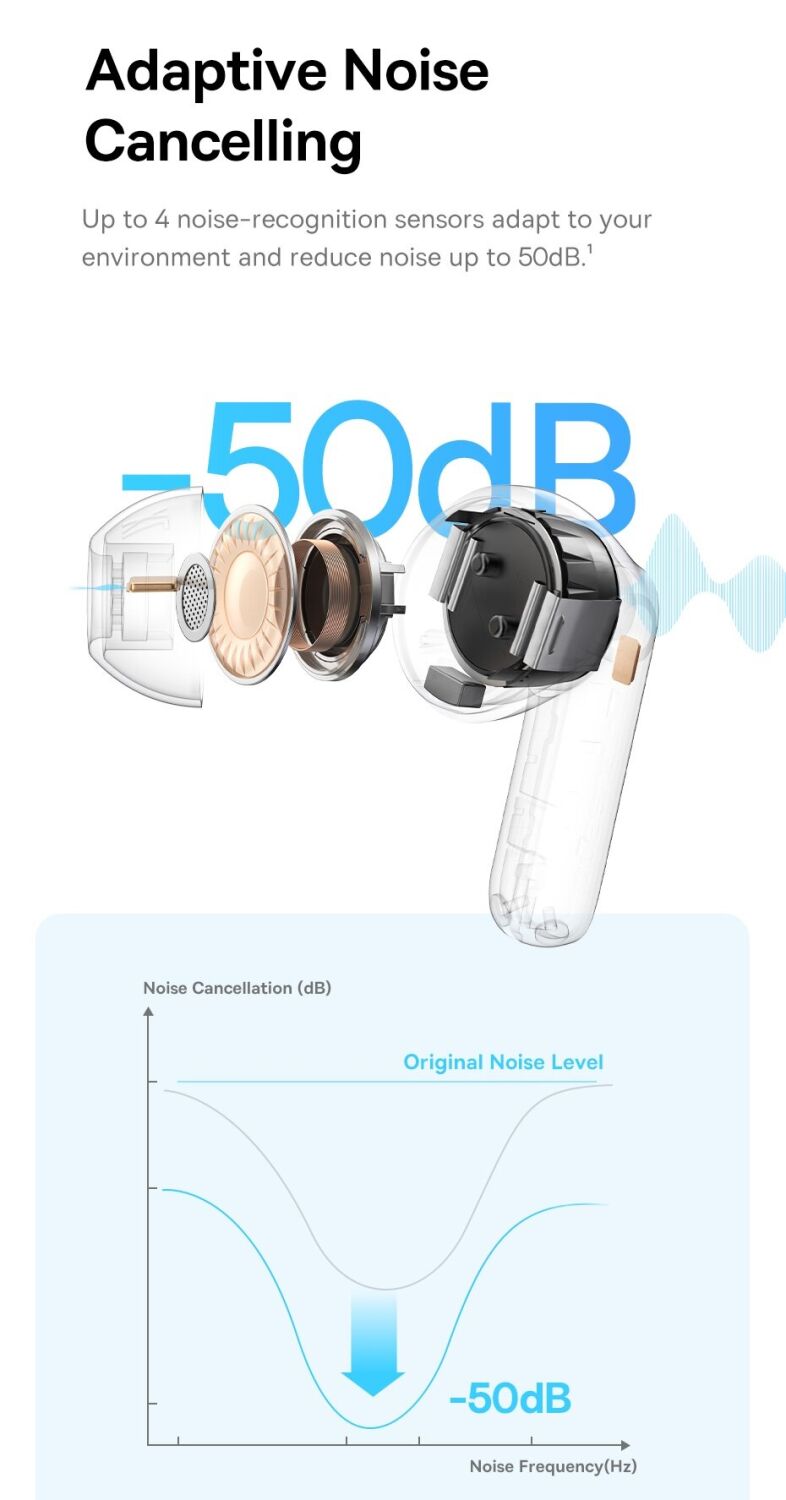 Беспроводные наушники Baseus Bass EP10 Pro - Black. Фото 7 Беспроводные наушники Baseus Bass EP10 Pro - Black (400337B). Фото 7 из 25