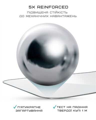 Комплект захисних стекол Anank 2.5D HD 5X Reinforced для iPhone 17