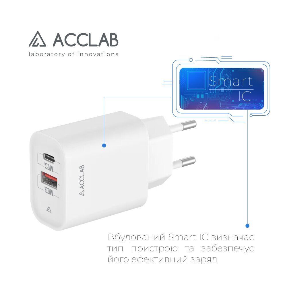 Мережевий зарядний пристрій ACCLAB AL-TC452 PD45W + QC4.0 (USB + Type-C) - White. Фото 7 Мережевий зарядний пристрій ACCLAB AL-TC452 PD45W + QC4.0 (USB + Type-C) - White (995682W). Фото 7 з 8