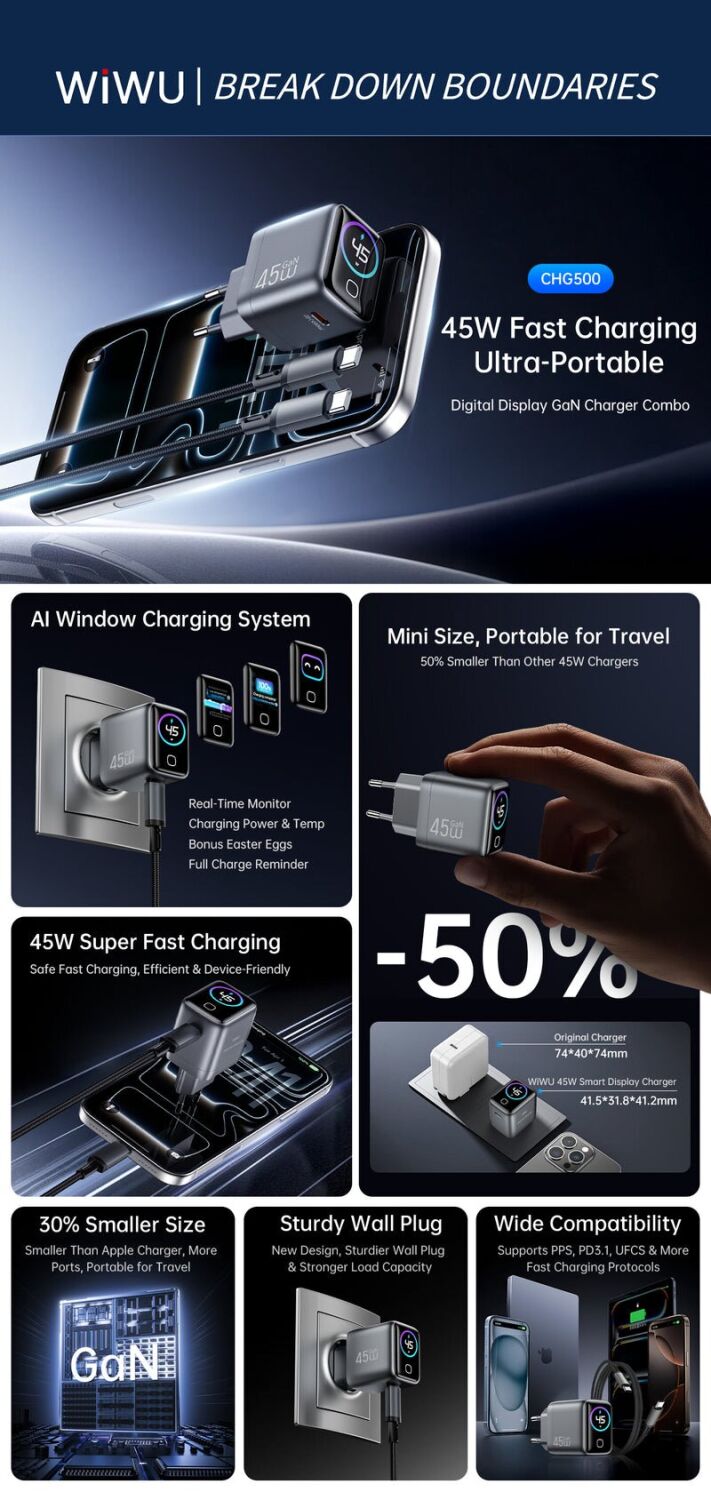 Сетевое зарядное устройство WIWU CHG500 Voyager PD45W (Type-C) + кабель Type-C to Type-C - Grey. Фото 7 Сетевое зарядное устройство WIWU CHG500 Voyager PD45W (Type-C) + кабель Type-C to Type-C - Grey (995670H). Фото 7 из 8
