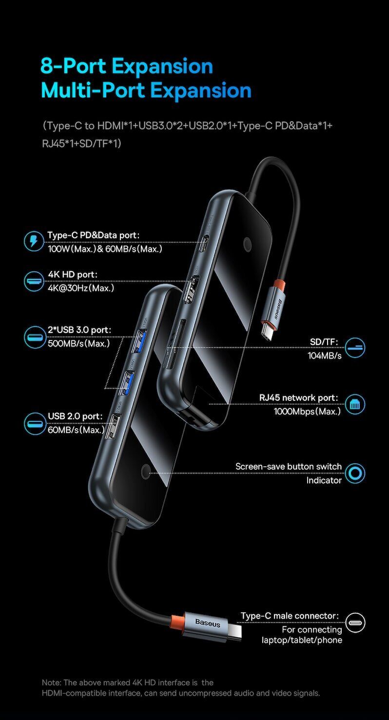 USB HUB Baseus AcmeJoy 7 in 1 (WKJZ010413) - Dark Gray. Фото 15 USB HUB Baseus AcmeJoy 7 in 1 (WKJZ010413) - Dark Gray (896481H). Фото 15 из 31