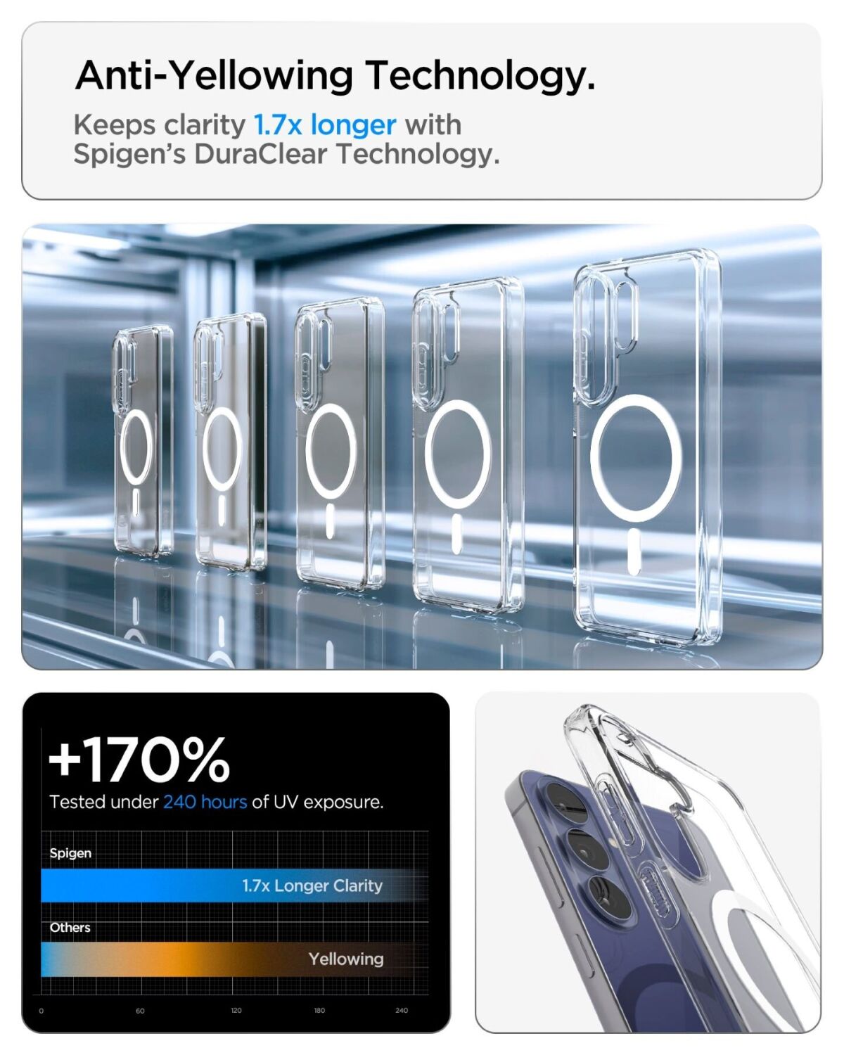 Защитный чехол Spigen Ultra Hybrid MagSafe для Samsung Galaxy S26 FE (ACS11636) - Clear / White. Фото 13 Защитный чехол Spigen Ultra Hybrid MagSafe для Samsung Galaxy S26 FE (ACS11636) - Clear / White (412780W). Фото 13 из 14