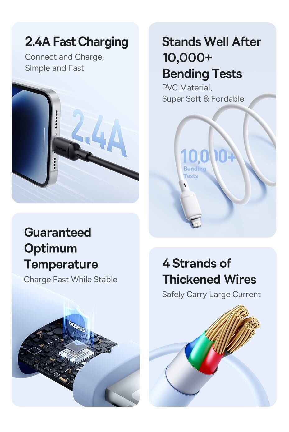 Кабель Baseus Silky Series USB to Lightning (2.4A, 1m) P1037770 - White. Фото 6 Кабель Baseus Silky Series USB to Lightning (2.4A, 1m) P1037770 - White (982823W). Фото 6 из 17
