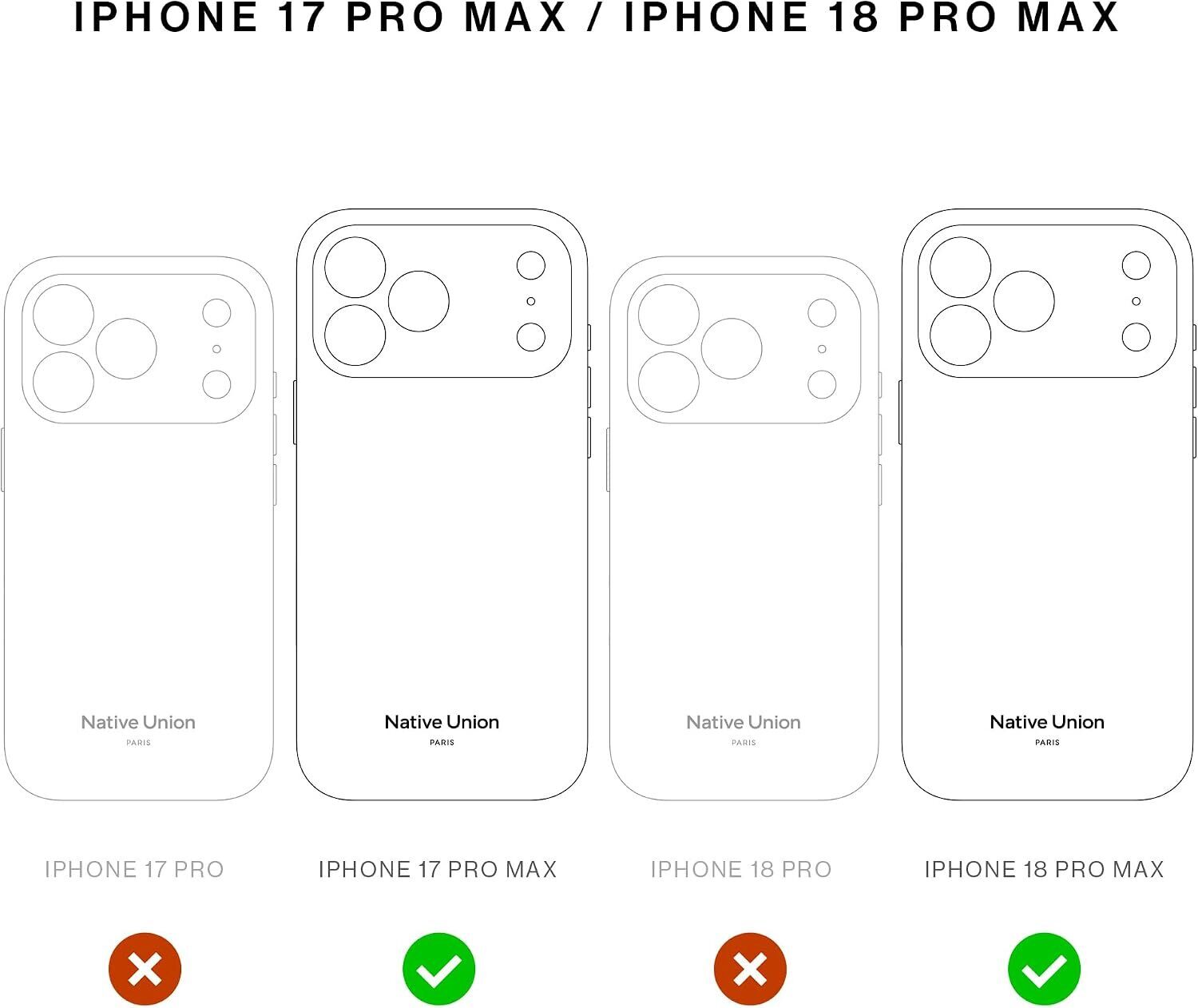 Захисний чохол Native Union Active для iPhone 18 Pro Max (ACTCSE-BLK-NP26PM) - Black. Фото 6 Захисний чохол Native Union Active для iPhone 18 Pro Max (ACTCSE-BLK-NP26PM) - Black (423965B). Фото 6 з 12