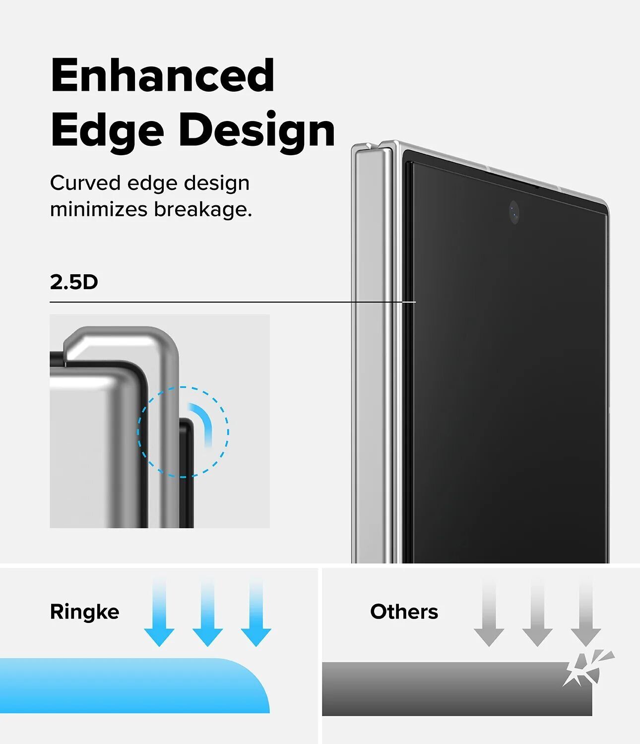 Комплект защитных стекол (2шт) Ringke Easy Slide 360 Privacy для Samsung Galaxy Fold 8 Ultra (8800328819993). Фото 15 Комплект защитных стекол (2шт) Ringke Easy Slide 360 Privacy для Samsung Galaxy Fold 8 Ultra (8800328819993) (424102). Фото 15 из 23