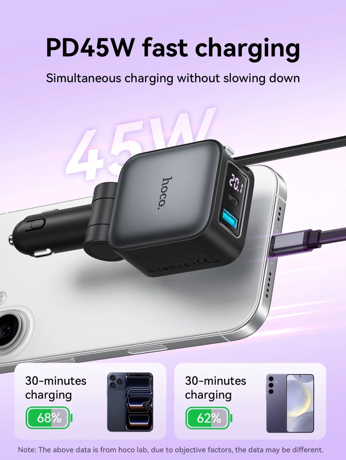 Автомобильное зарядное устройство Hoco Z67A Triunfar PD60W (USB + Type-C) + кабель Type-C to Lightning - Black. Фото 10 Автомобильное зарядное устройство Hoco Z67A Triunfar PD60W (USB + Type-C) + кабель Type-C to Lightning - Black (923416B). Фото 10 из 16