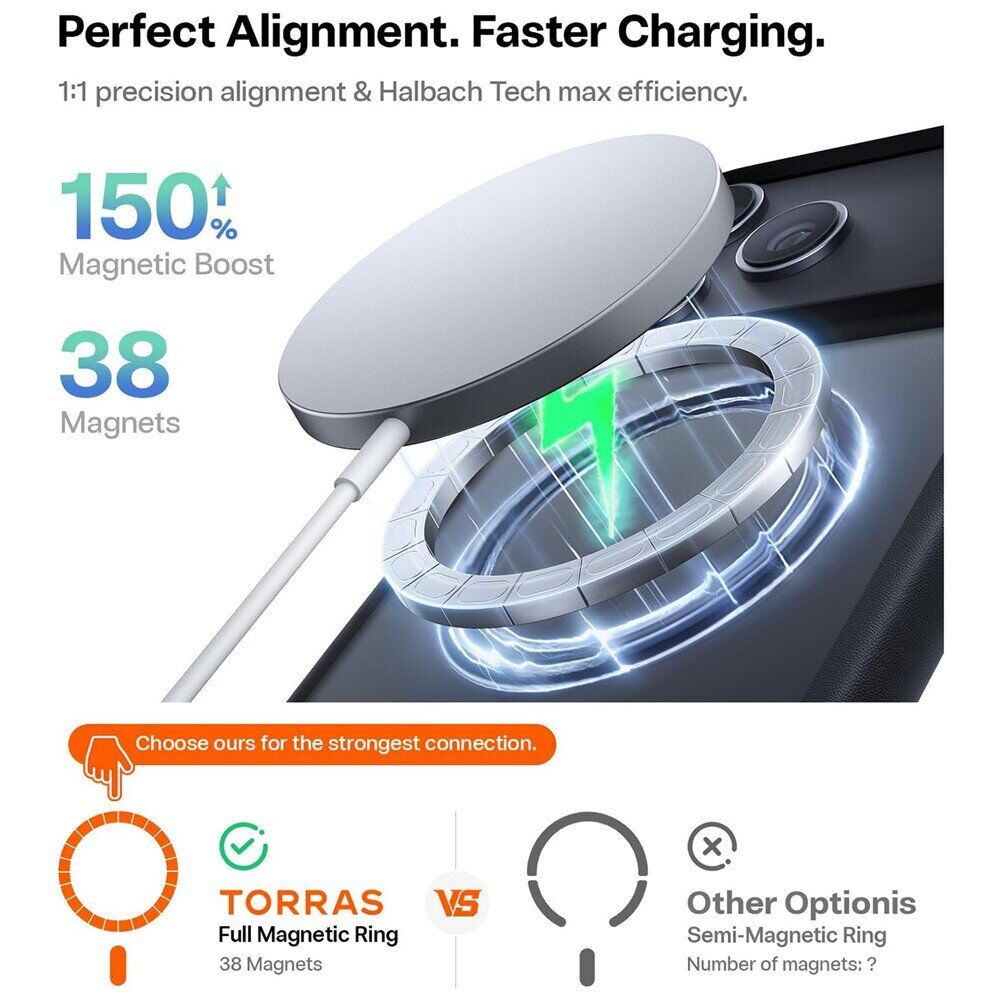Защитный чехол TORRAS Guardian-Mag (with MagSafe) для Apple iPhone 18 Pro - Blue. Фото 6 Защитный чехол TORRAS Guardian-Mag (with MagSafe) для Apple iPhone 18 Pro - Blue (423602L). Фото 6 из 10
