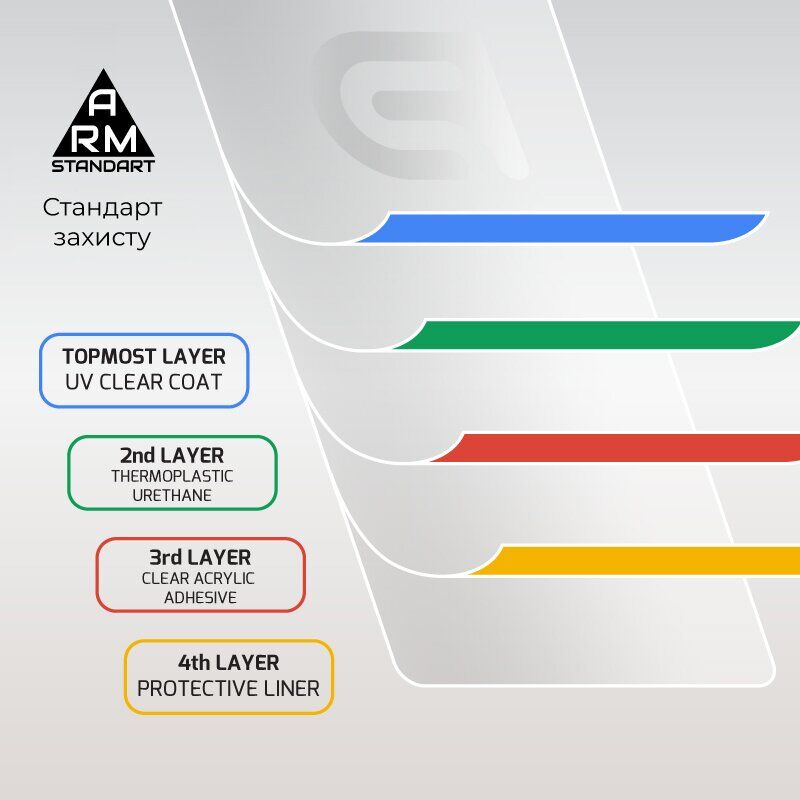 Защитное стекло ArmorStandart Edge Glue Curved для Xiaomi Redmi Note 15 Pro - Black. Фото 5 Защитное стекло ArmorStandart Edge Glue Curved для Xiaomi Redmi Note 15 Pro - Black (405236B). Фото 5 из 7