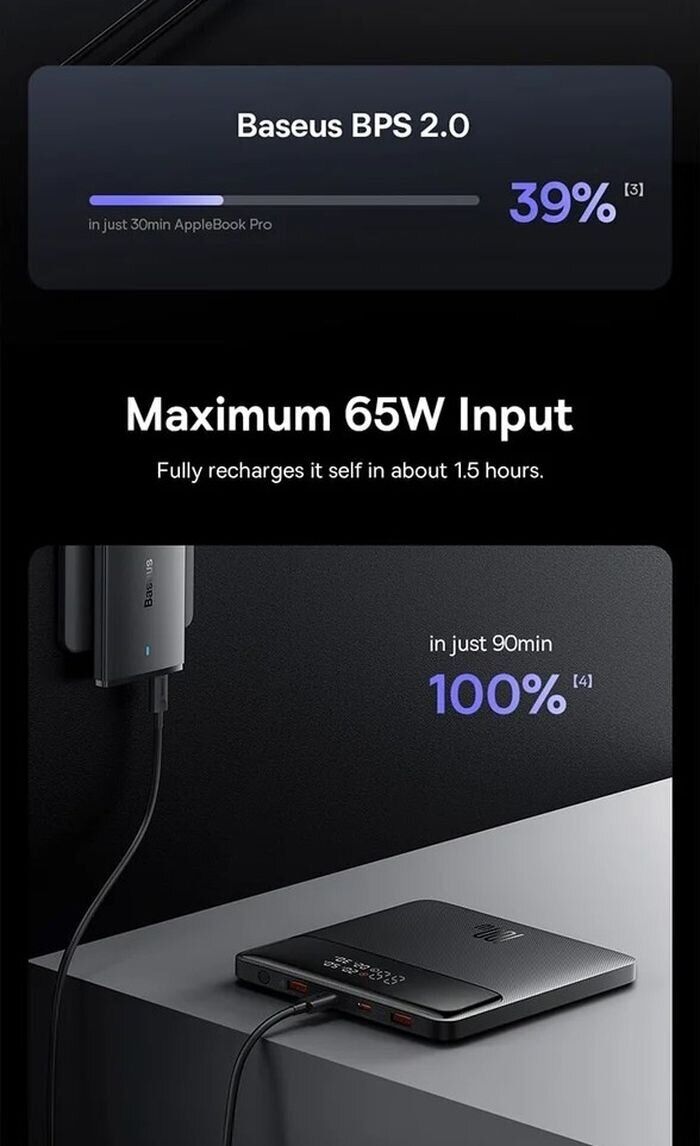 Внешний аккумулятор Baseus Blade H1 100W (20000mAh) PPBLD100HD - Black. Фото 13 Внешний аккумулятор Baseus Blade H1 100W (20000mAh) PPBLD100HD - Black (995802B). Фото 13 из 24
