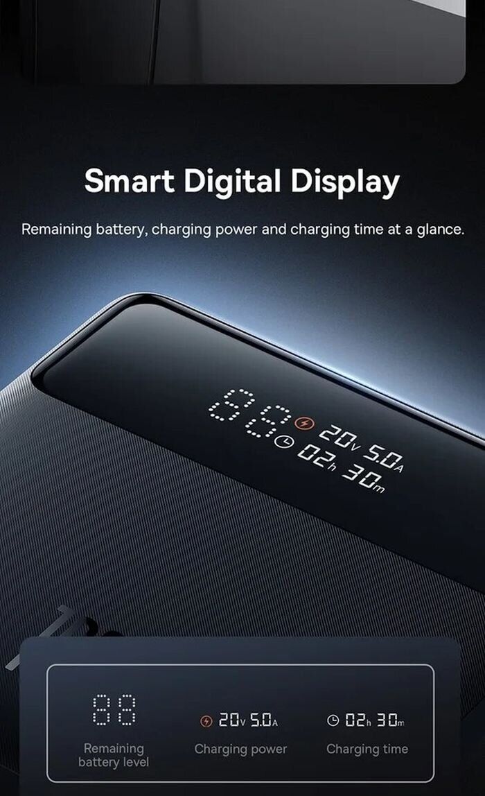 Внешний аккумулятор Baseus Blade H1 100W (20000mAh) PPBLD100HD - Black. Фото 14 Внешний аккумулятор Baseus Blade H1 100W (20000mAh) PPBLD100HD - Black (995802B). Фото 14 из 24