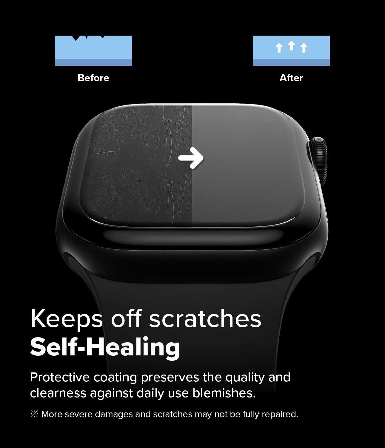 Комплект защитных пленок Ringke Dual Easy Pro Film для Apple Watch 10 / 11 42 mm (8800293851622). Фото 7 Комплект защитных пленок Ringke Dual Easy Pro Film для Apple Watch 10 / 11 42 mm (8800293851622) (371863). Фото 7 из 15